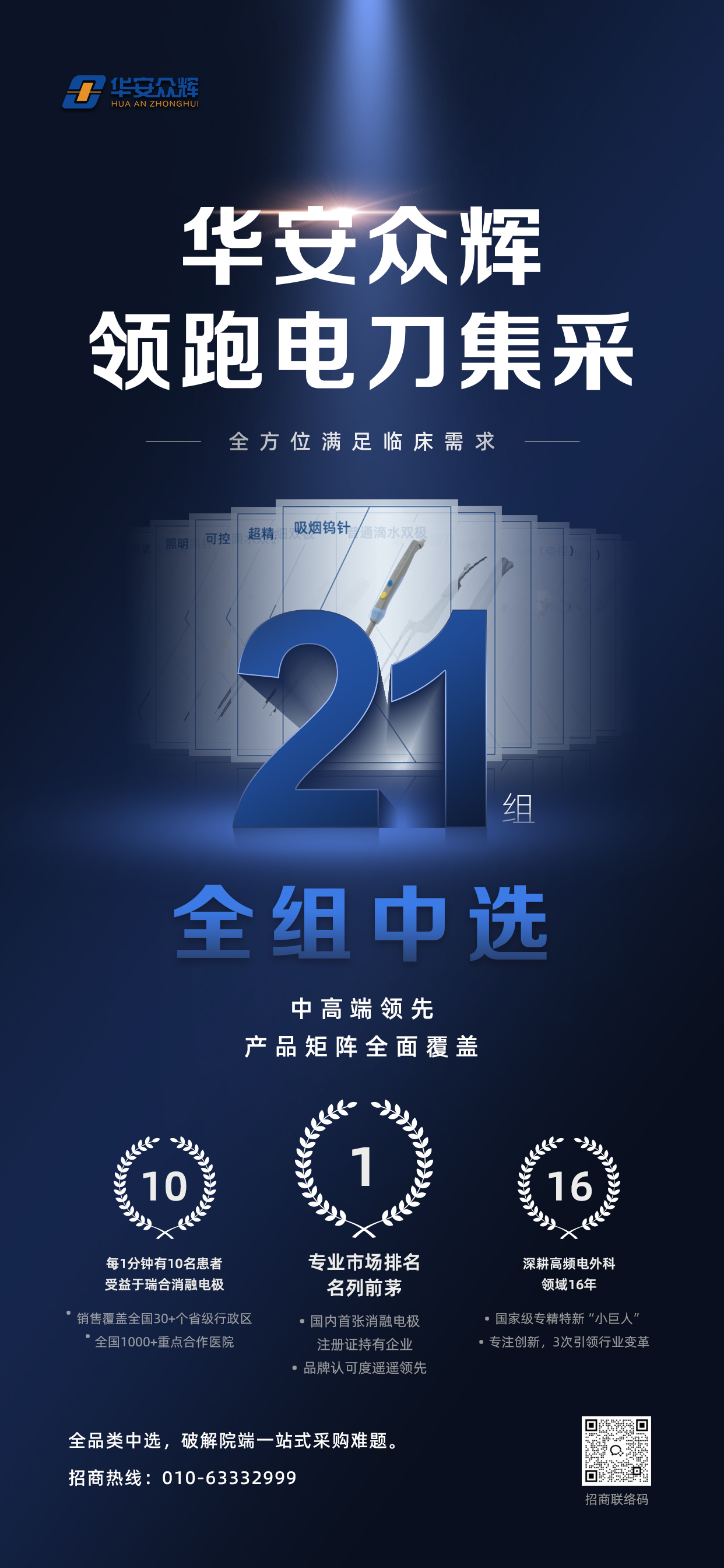 唯一21组全部中选 | 华安众辉高频电刀集采大获全胜！邀您并肩，携手共探新蓝海！